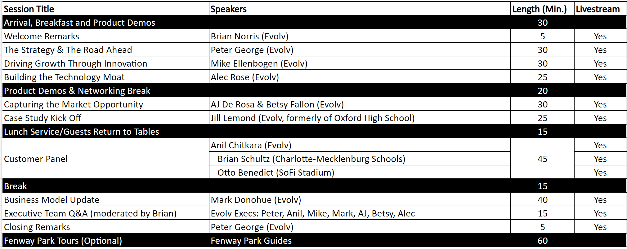 Analyst Day 2023 Schedule