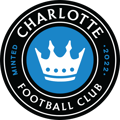 Charlotte_FC_logo.svg